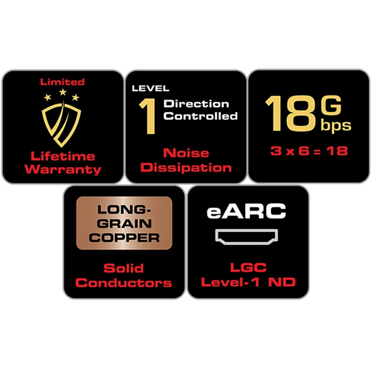 Cabo HDMI AudioQuest Blueberry 4K - 8K 5m 4