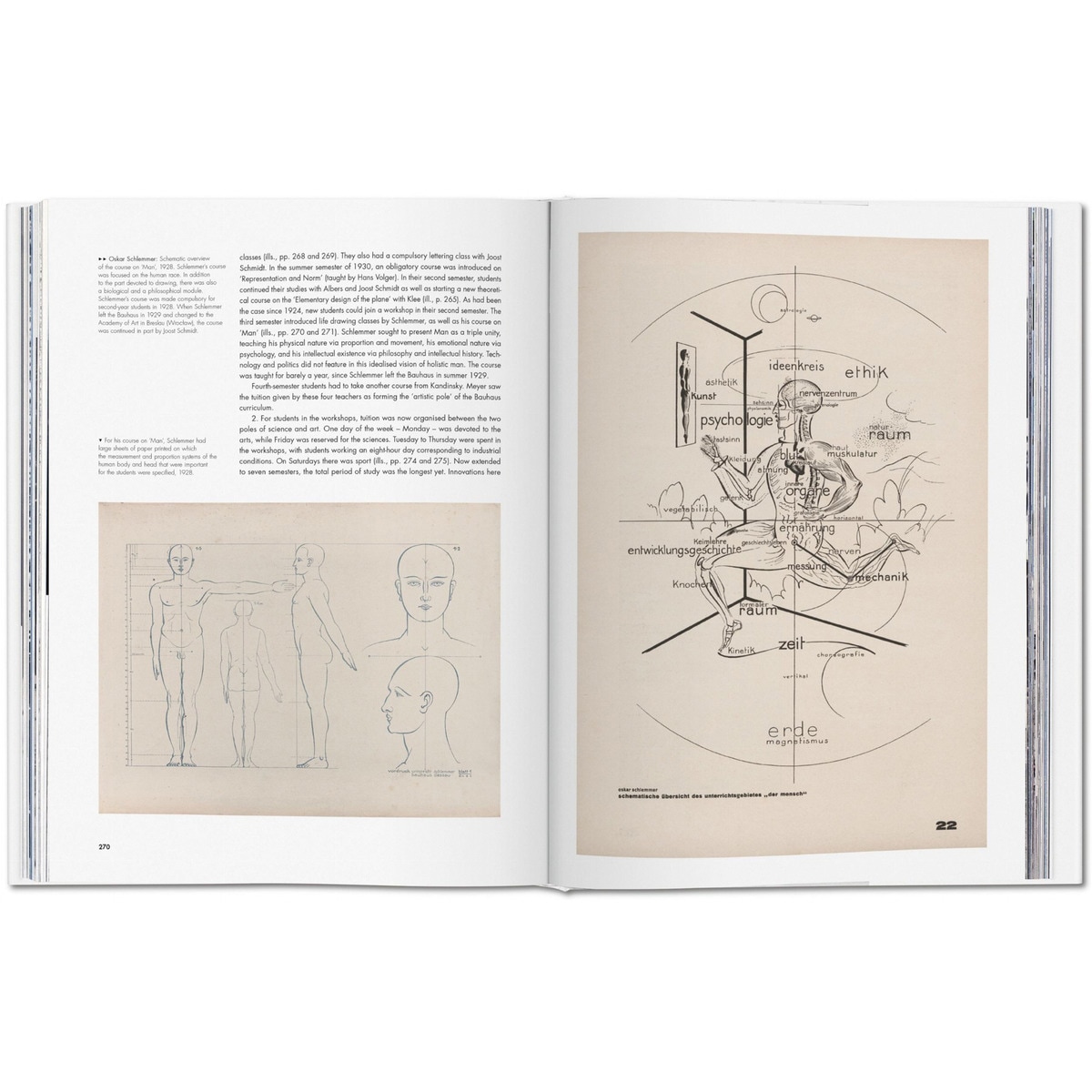 Bauhaus. Édition actualisée (Capa dura) 6