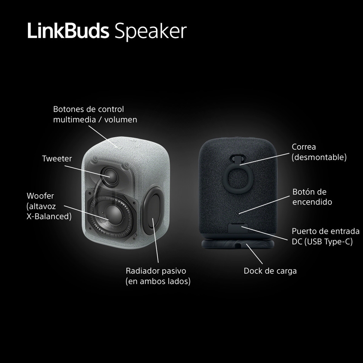 Altavoz portátil inalámbrico Sony LinkBuds, Bluetooth, resistente al agua IPX4, 12h de batería, llamadas nítidas, exteriores, viajes, Negro Negro-11