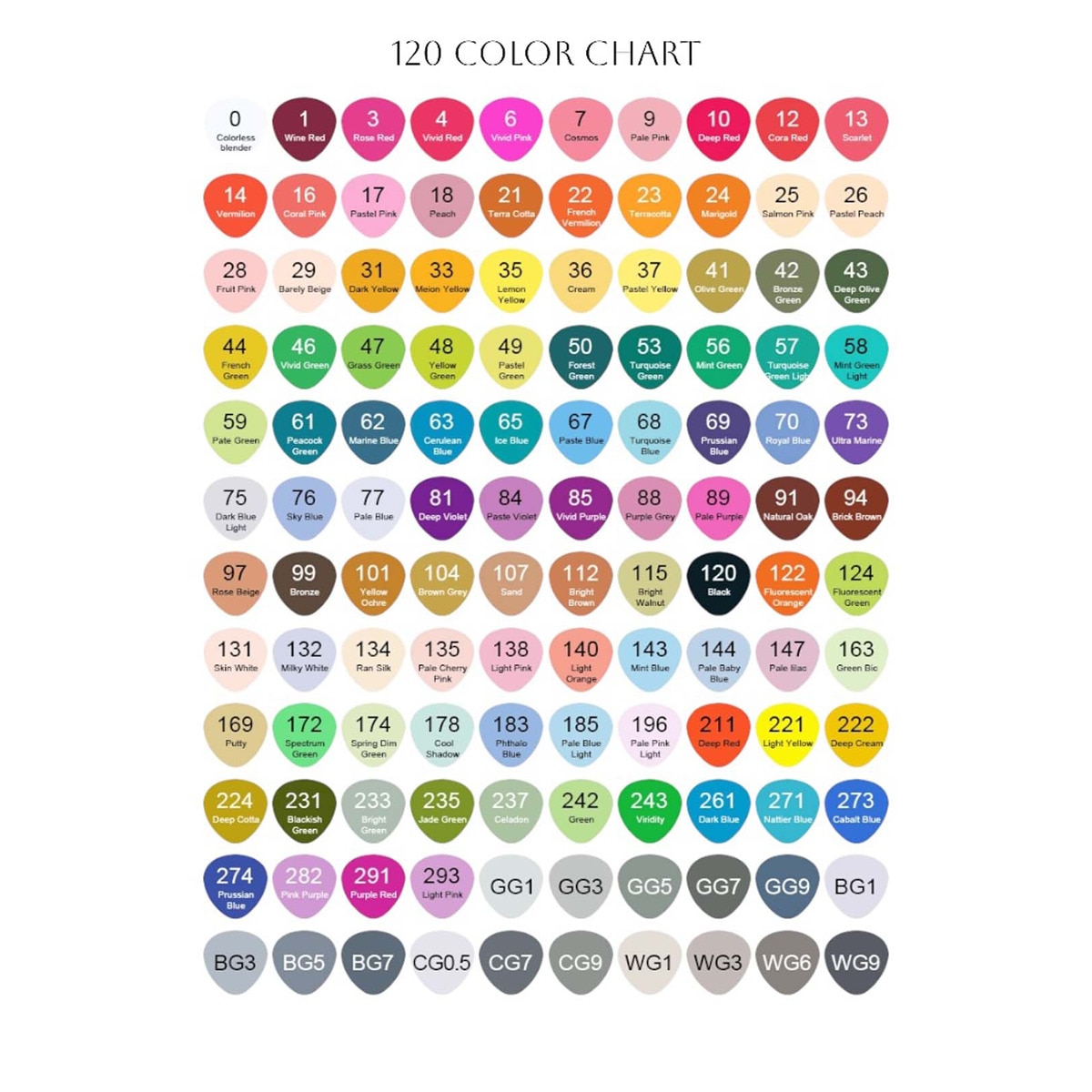 Bolsa canvas 120 rotuladores Professional Brush Markers doble  punta, pincel extra suave y biselada, tintas base alcohol ARTIST by Alex Bog multicol 5
