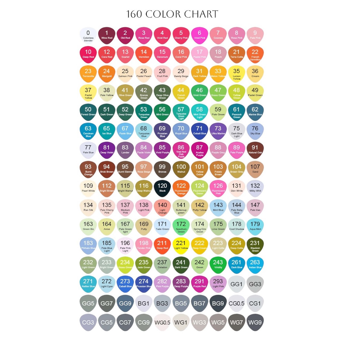 Bolsa canvas 160 rotuladores Professional Brush Markers doble punta, pincel extra suave y biselada, tintas base alcohol ARTIST by Alex Bog multicol 5