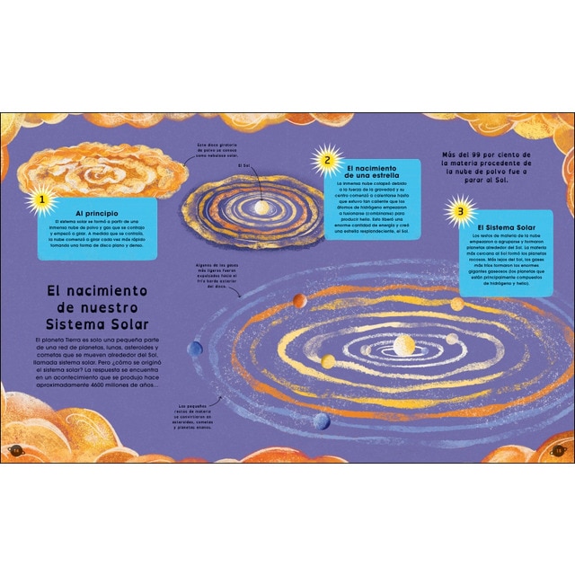 El libro del sistema solar: Descubre los misterios del Sol y sus ...