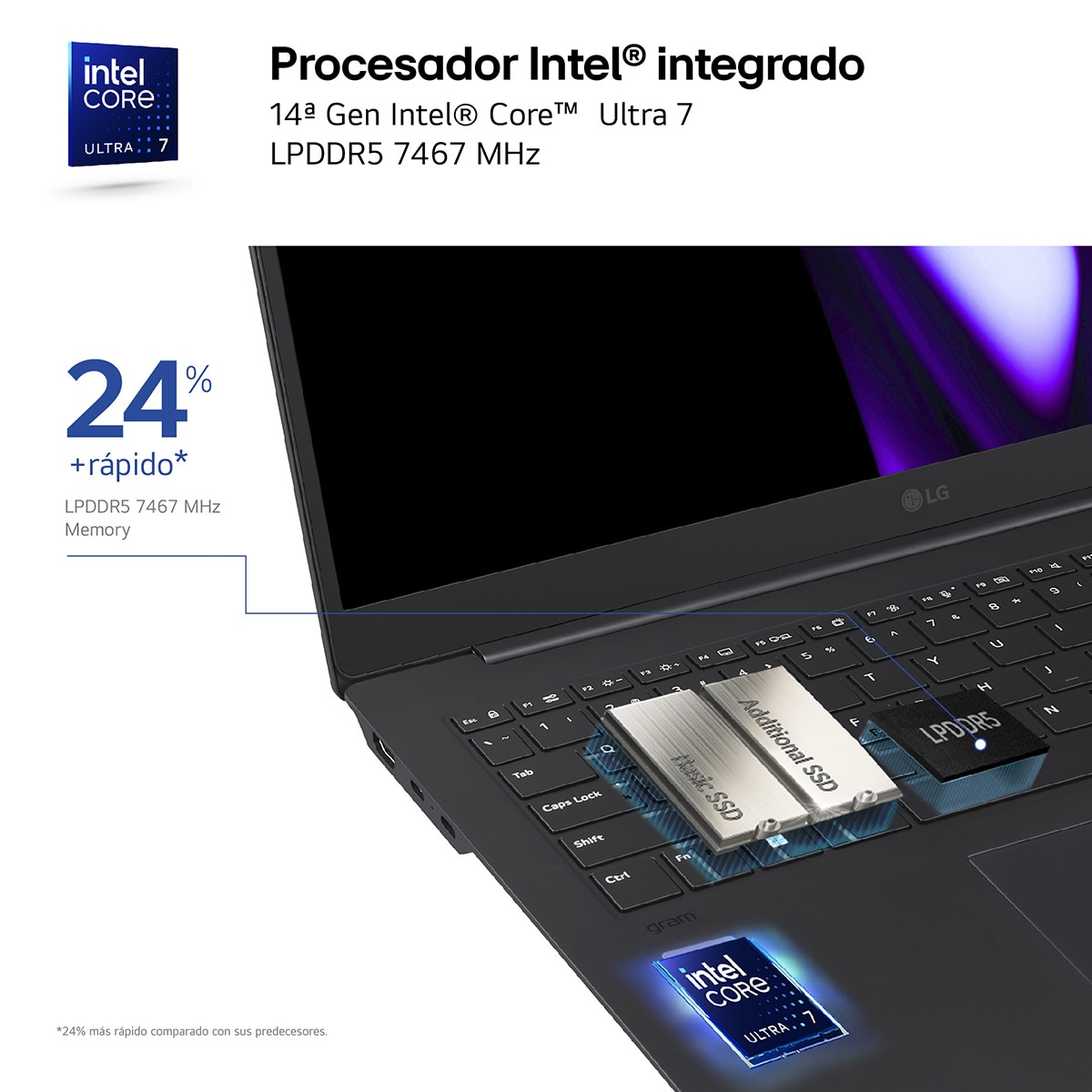 Portátil LG gram Pro 17Z90SP, Intel Core Ultra 7-155H, 32GB, 1TB SSD, GeForce RTX 3050 4GB, 17", W11 Negro-4