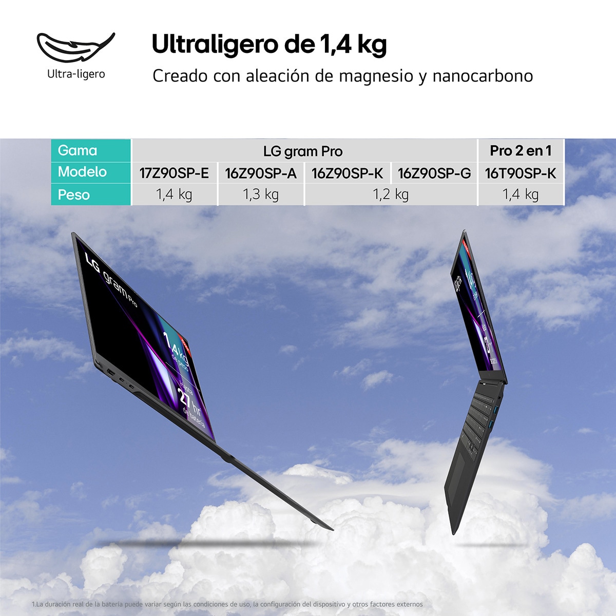 Portátil LG gram Pro 17Z90SP, Intel Core Ultra 7-155H, 32GB, 1TB SSD, GeForce RTX 3050 4GB, 17", W11 Negro-3