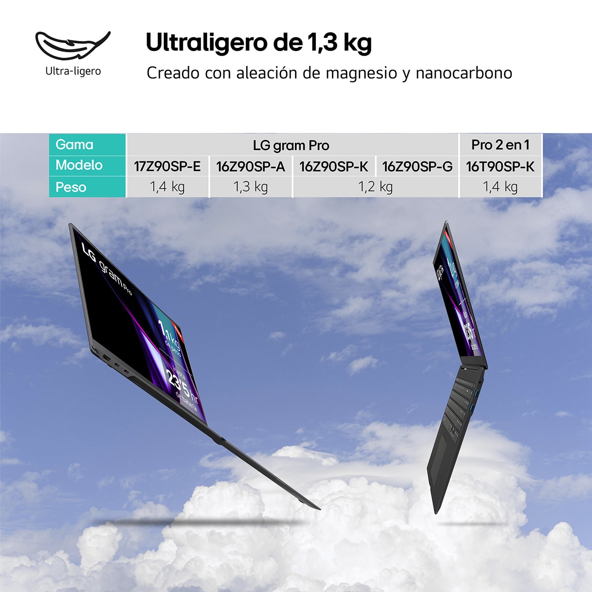 Portátil LG gram Pro 16Z90SP, Intel Core Ultra 7-155H, 32GB, 1TB SSD, GeForce RTX 3050 4GB, 16", W11 Negro-3