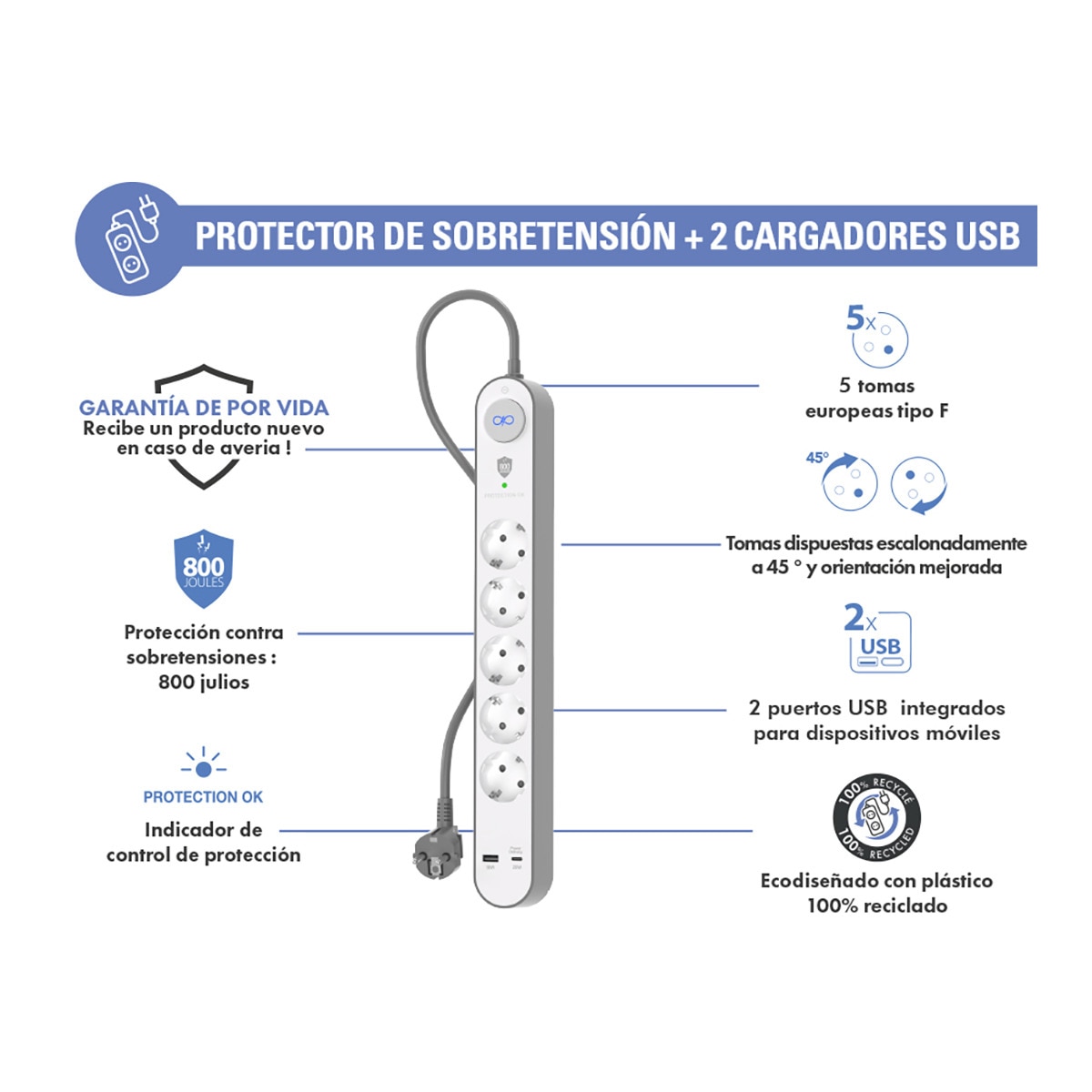 Base Múltiple Protectora 5 Tomas + 2 USB (A y C) 800J Blanco / Gris-3