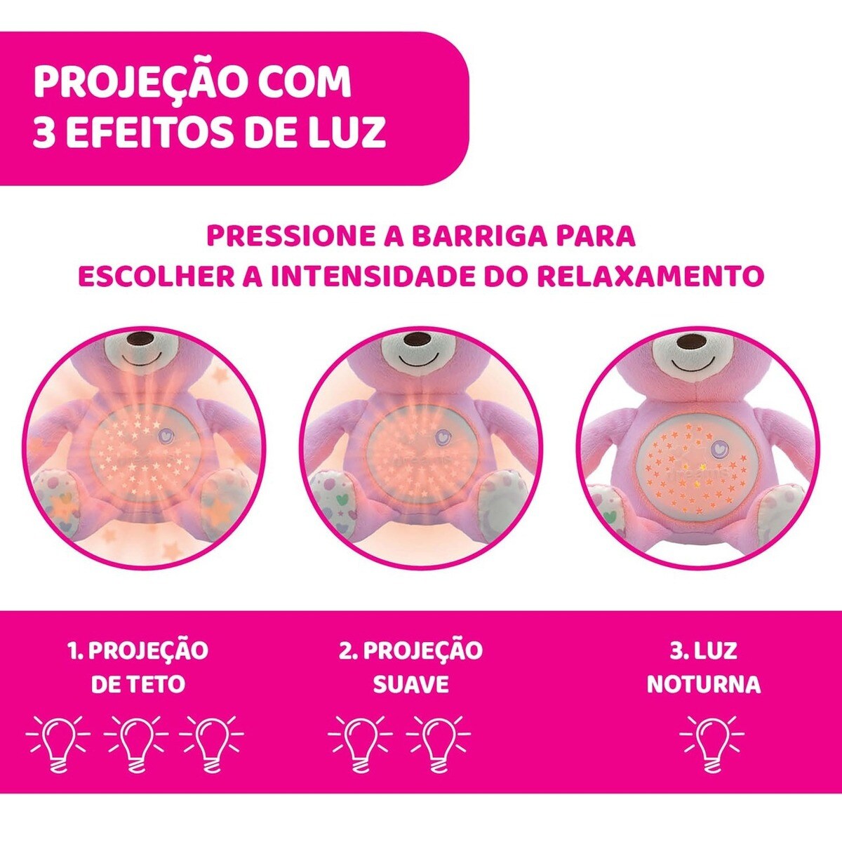 Ursinho Projetor Boa Noite 4