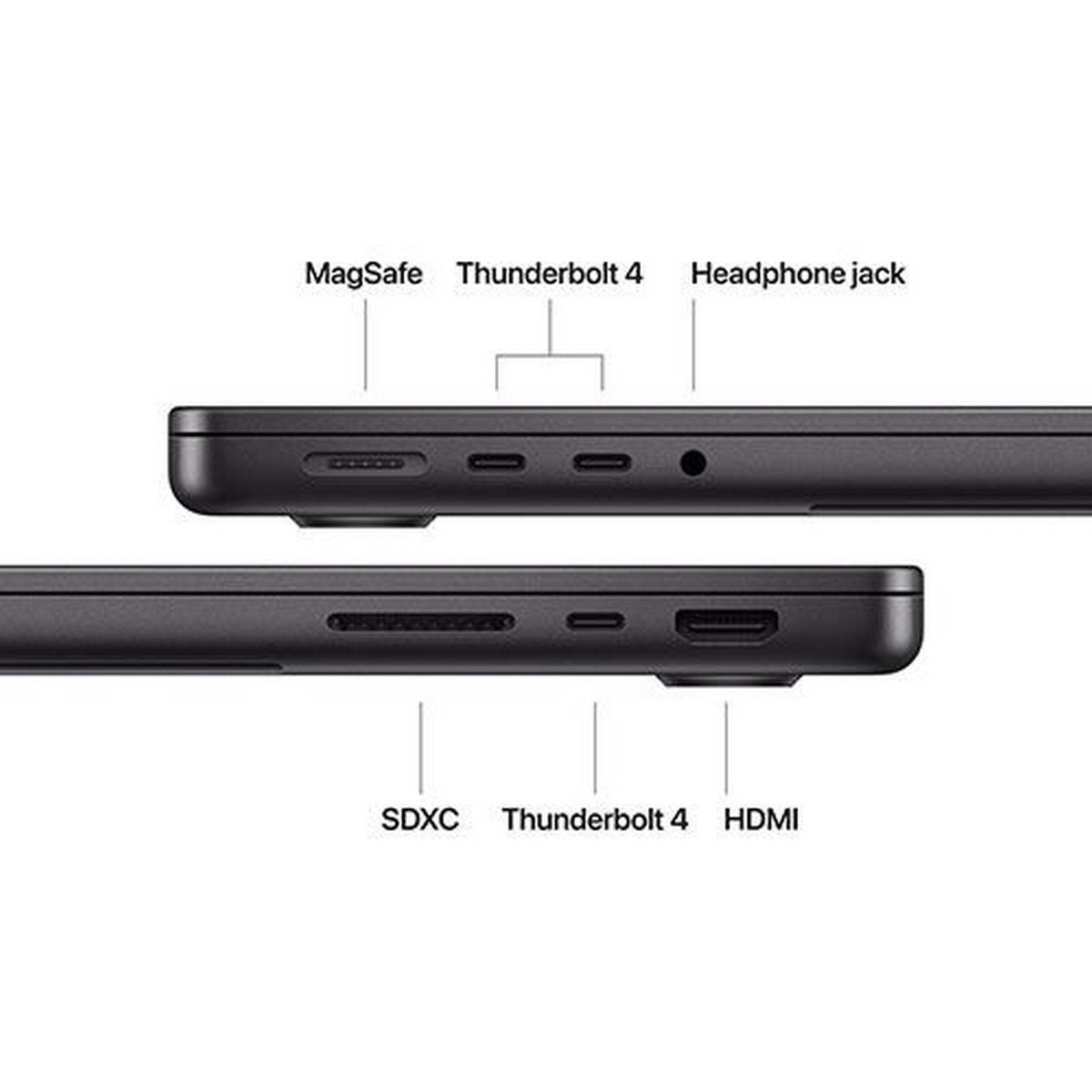 Apple MacBook Pro 14'' 2024 M4 10-core CPU ,10-core GPU, 24GB, 1TB SSD Space Black-3