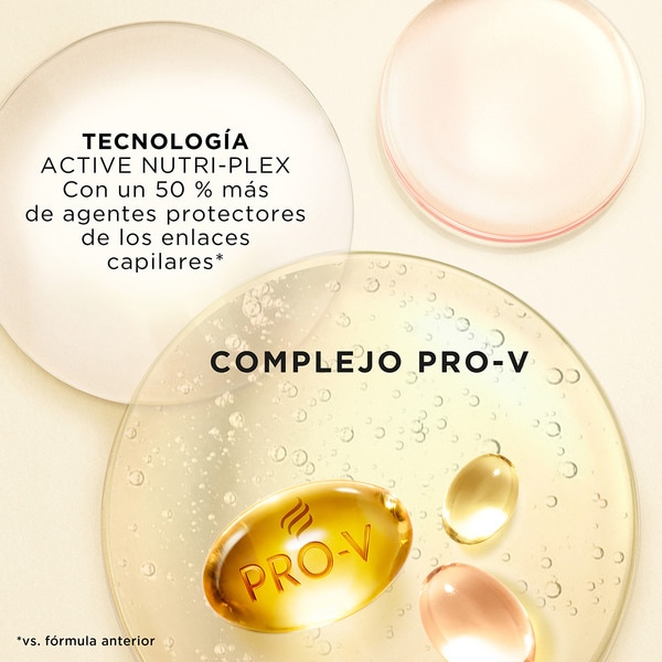 mascarilla de pelo reconstructora de Keratina Repara & Protege tarro 500 ml
