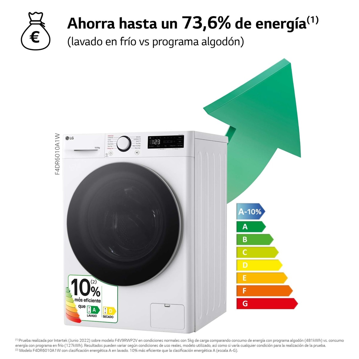 Lavadora secadora LG 10 kg lavado,  6 kg secado,  1.400 rpm, inteligencia artificial - F4DR6010A1W Blanco-4