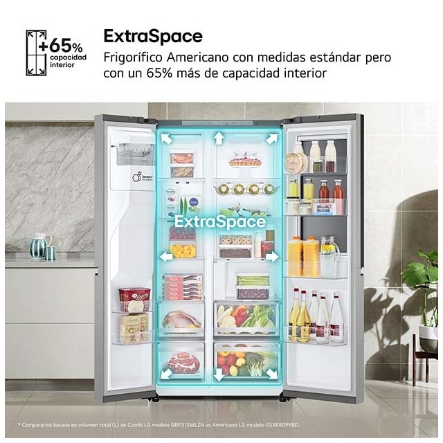 Frigorífico americano LG Smart Inverter Compressor, 179 cm,  con dispensador con toma de agua, inox- GSXE80PYBD Acero antihuellas-9