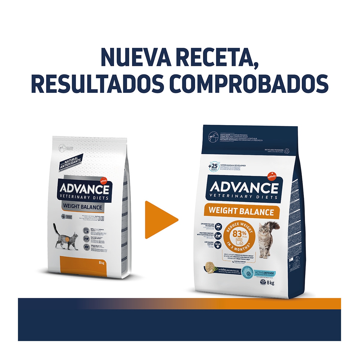 Pienso para gatos adultos Advance Weight Balance Dietas Veterinarias 2