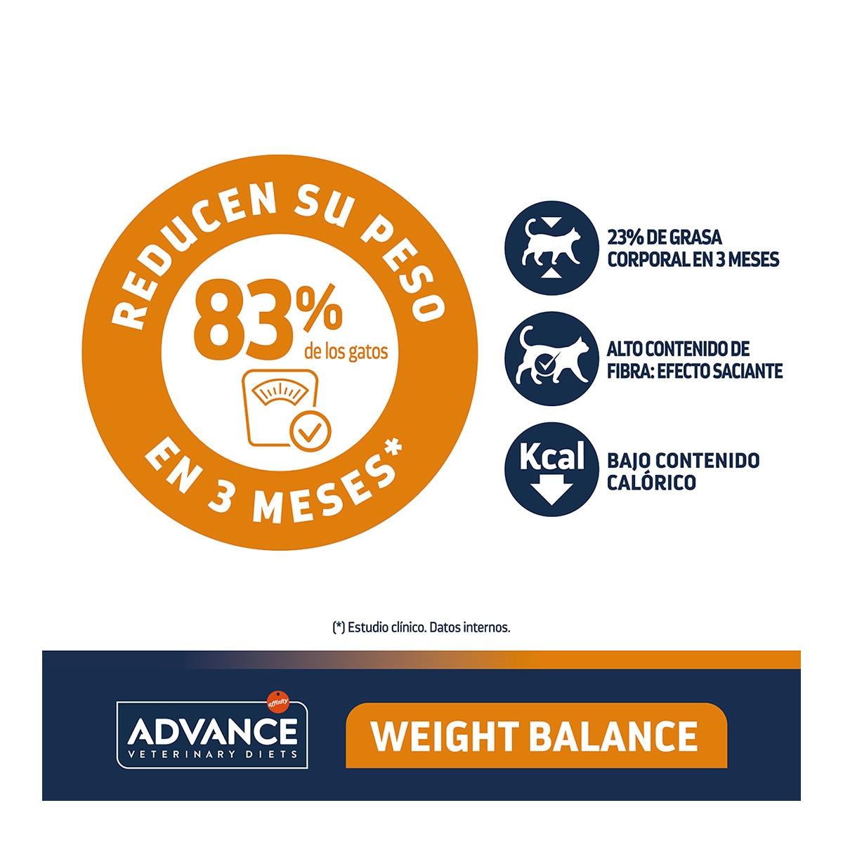 Pienso para gatos adultos Advance Weight Balance Dietas Veterinarias 3