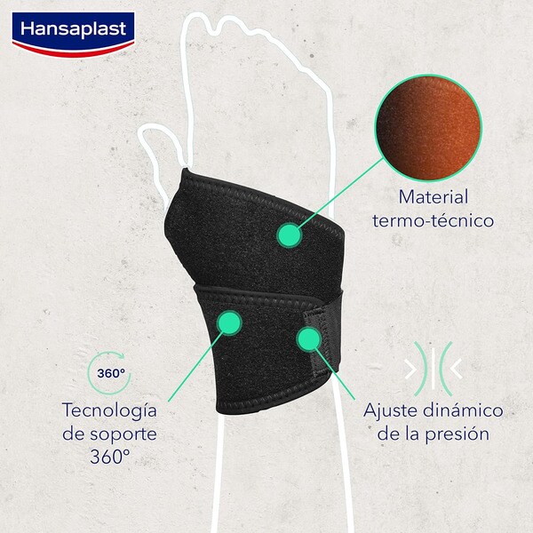 Handgelenkbandage