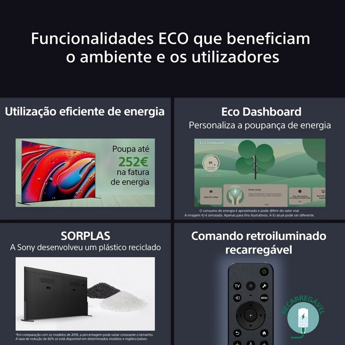 TV Sony BRAVIA Mini LED 75" (189cm) 7 75XR70 4K HDR Google Smart TV, Funções para PS5, IMAX Enhanced, Dolby Vision Atmos, Chromecast, AirPlay 9