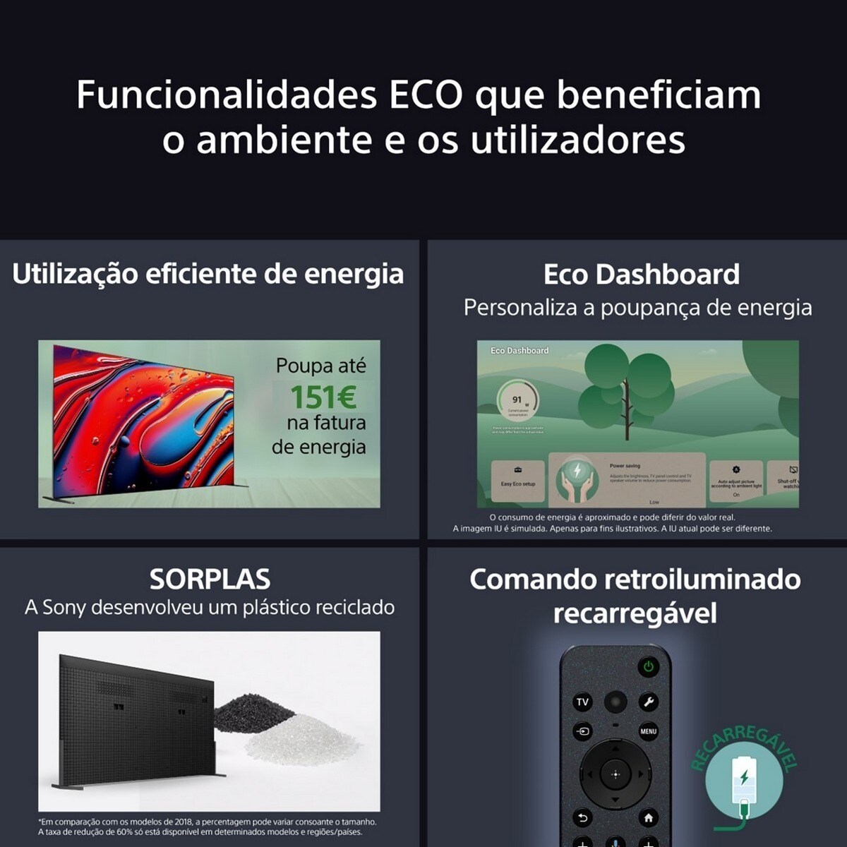 TV Sony Bravia 8 OLED 65" 65XR80 4K UHD Google TV 2024 9