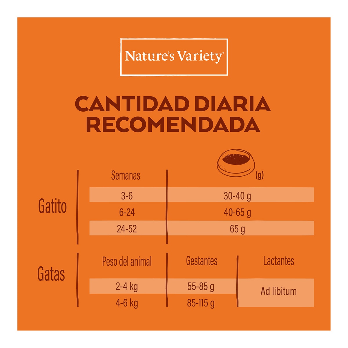 Pienso para gatitos Nature's Variety No Grain pollo 4