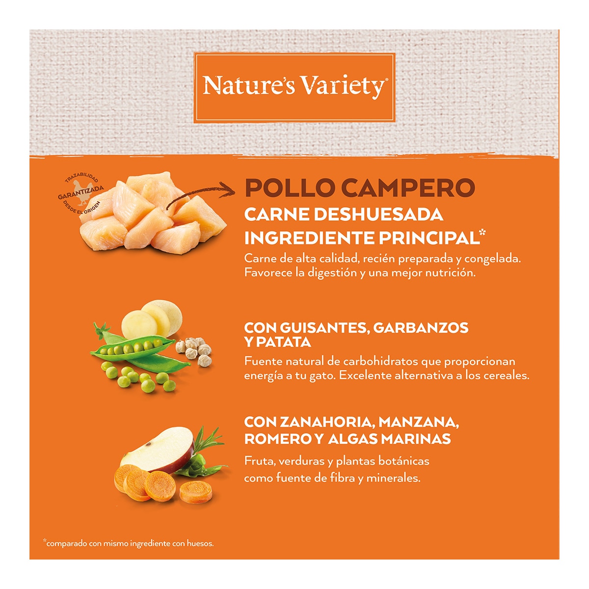 Pienso para gatitos Nature's Variety No Grain pollo 3