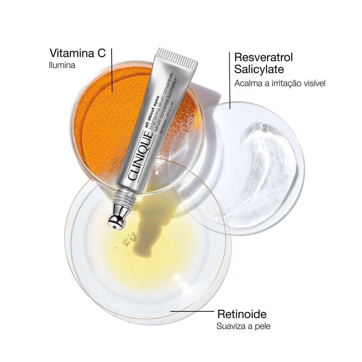 Sérum All About Eyes Brightening Concentrate 3
