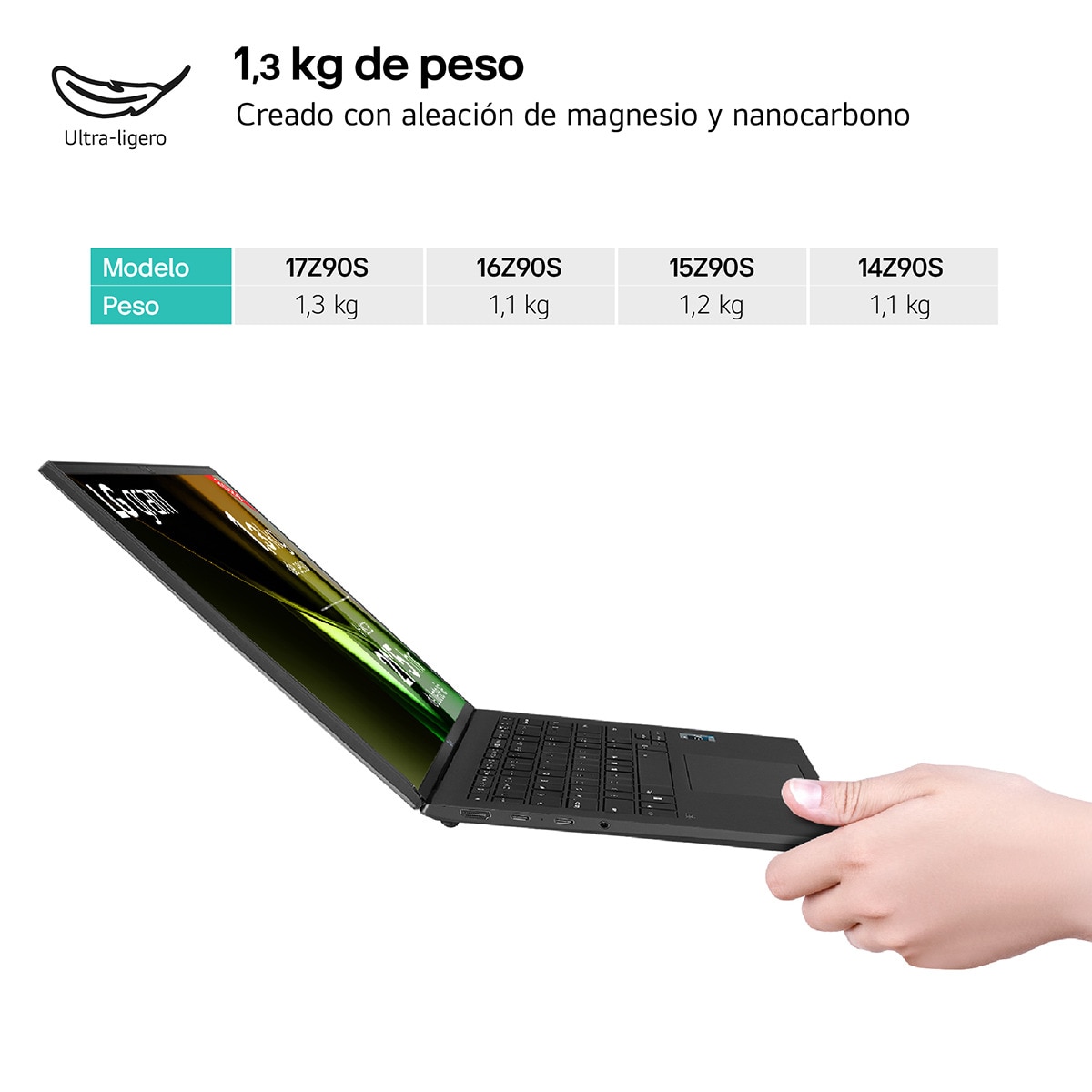 Portátil LG gram 17Z90S, Intel Core Ultra 7-155H, 32 GB, 1+1 TB SSD, 17", W11 Negro-3