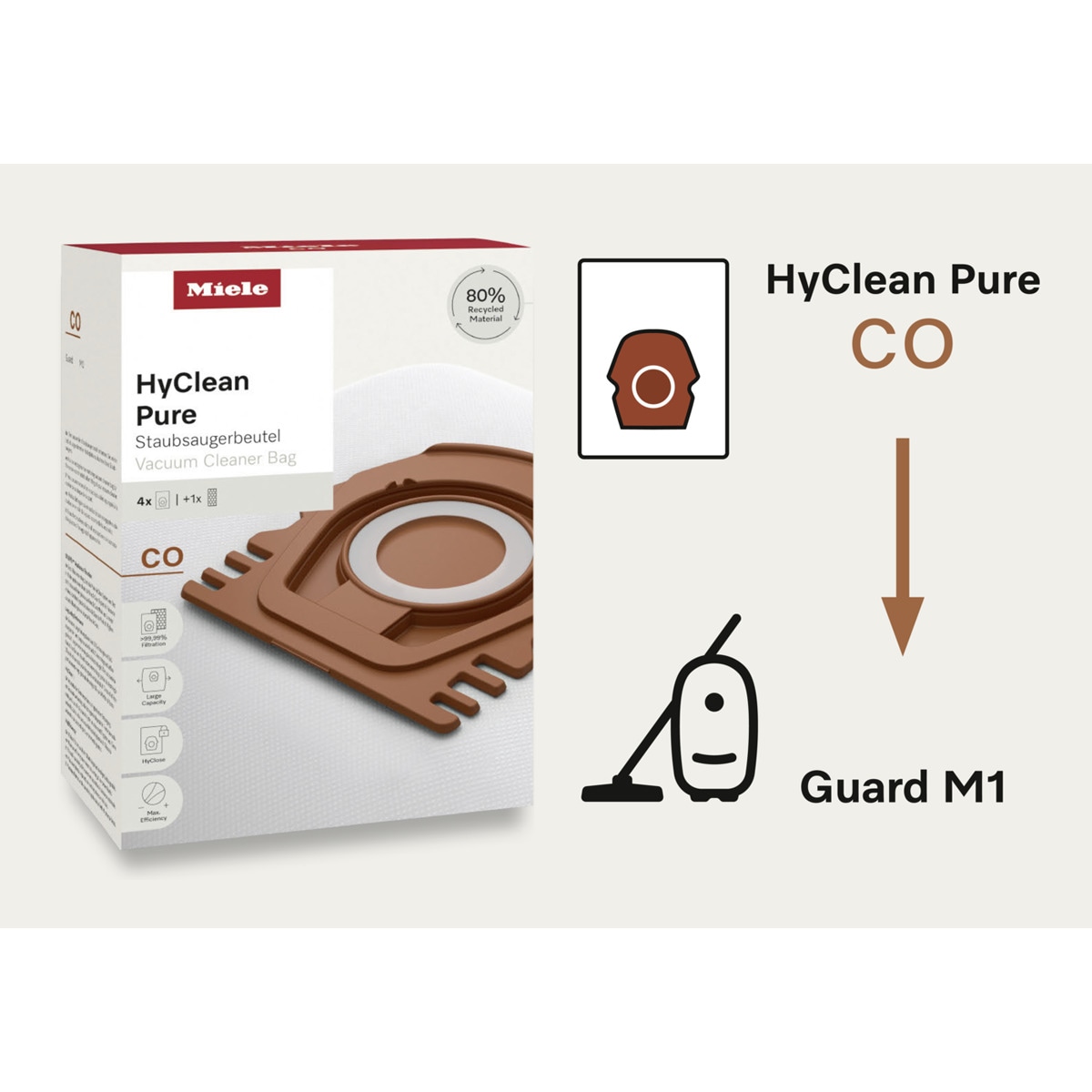Sacos de Aspirador Miele CO HyClean Pure - 4 Unidades 2