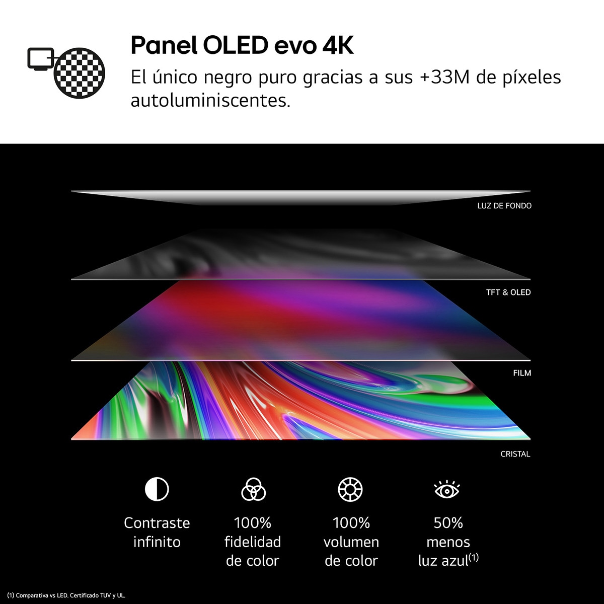 TV OLED Signature 246 cm (97") LG OLED97M49LA 4K Inalámbrico con Smart TV WebOS24 para instalar en pared con soporte incluido Negro / Plata-16