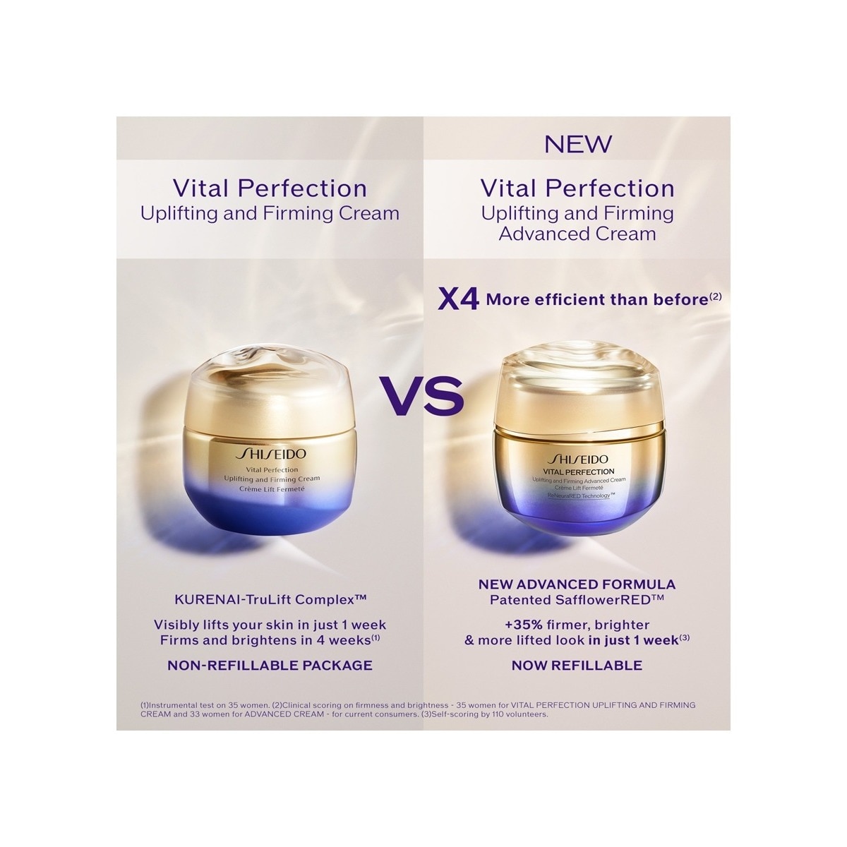 Creme Anti Idade Uplifting and Firming Advanced 6