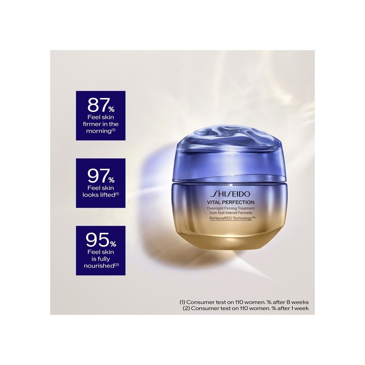 Creme de Noite Overnight Firming Treatment 3