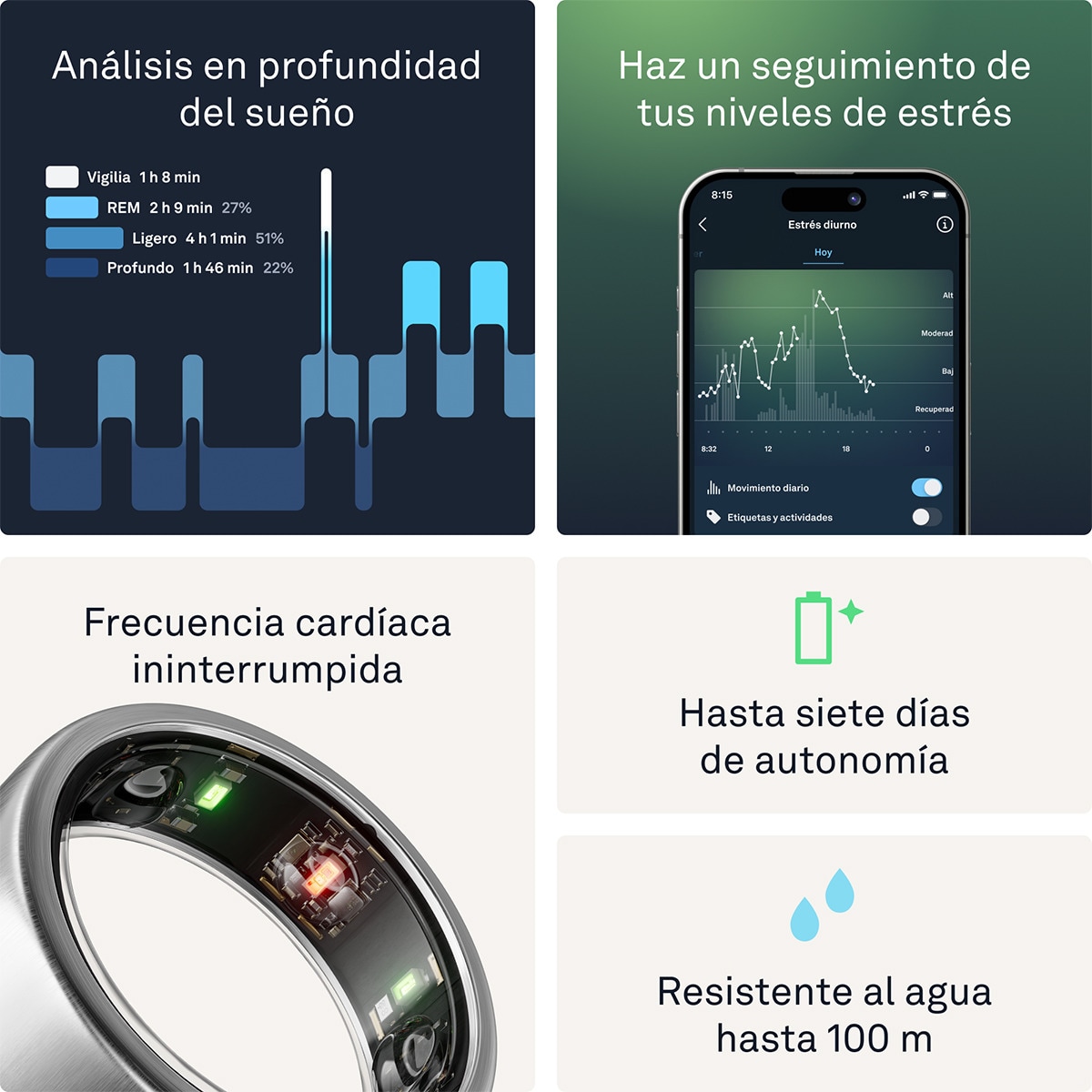 Anillo inteligente Oura Ring Gen3 Horizon Titanium Titanio-6
