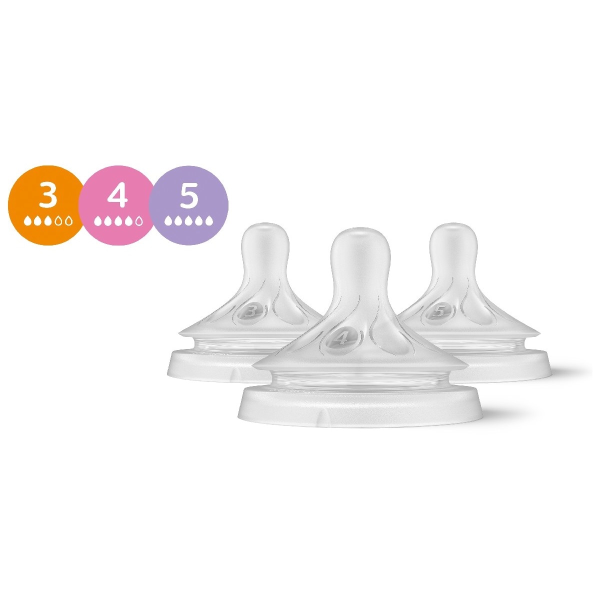 Pack de 3 Tetinas de Diferentes Fluxos Avent Natural Response, Fluxo 3 Médio, 4 Rápido e 5 Muito Rápido Branco-1
