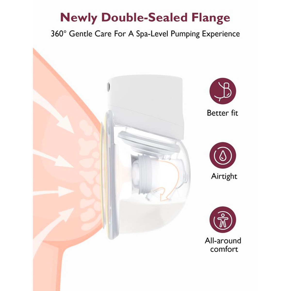 Sacaleches MOMCOZY S12 Pro Doble portatil Blanco-6