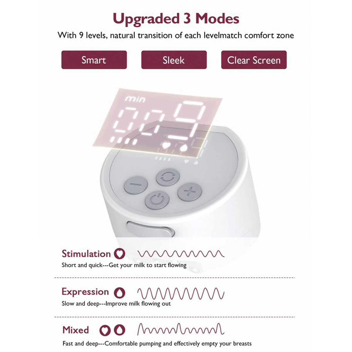 Sacaleches MOMCOZY S12 Pro Doble portatil Blanco-5