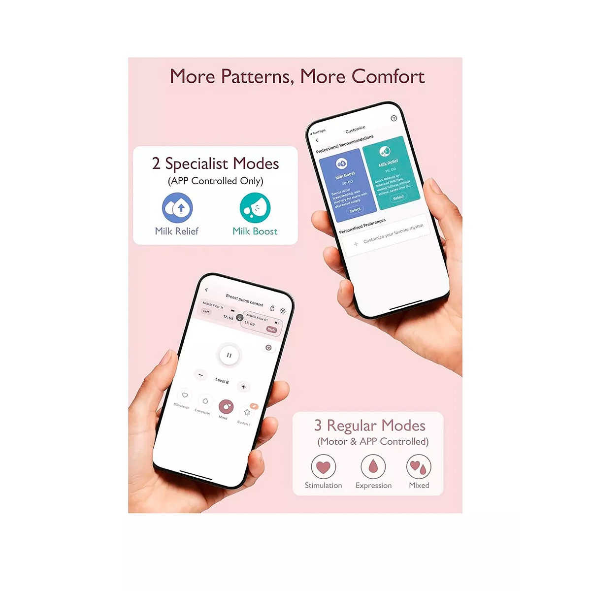 Sacaleches MOMCOZY M9 Doble control por APP Blanco-3