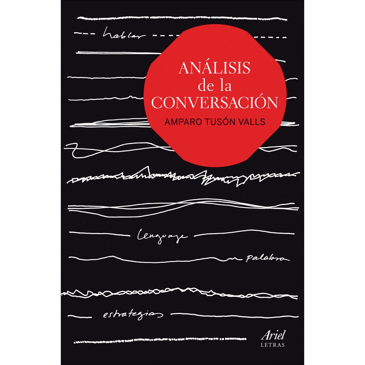 Análisis de la conversación (Capa mole com abas) 1