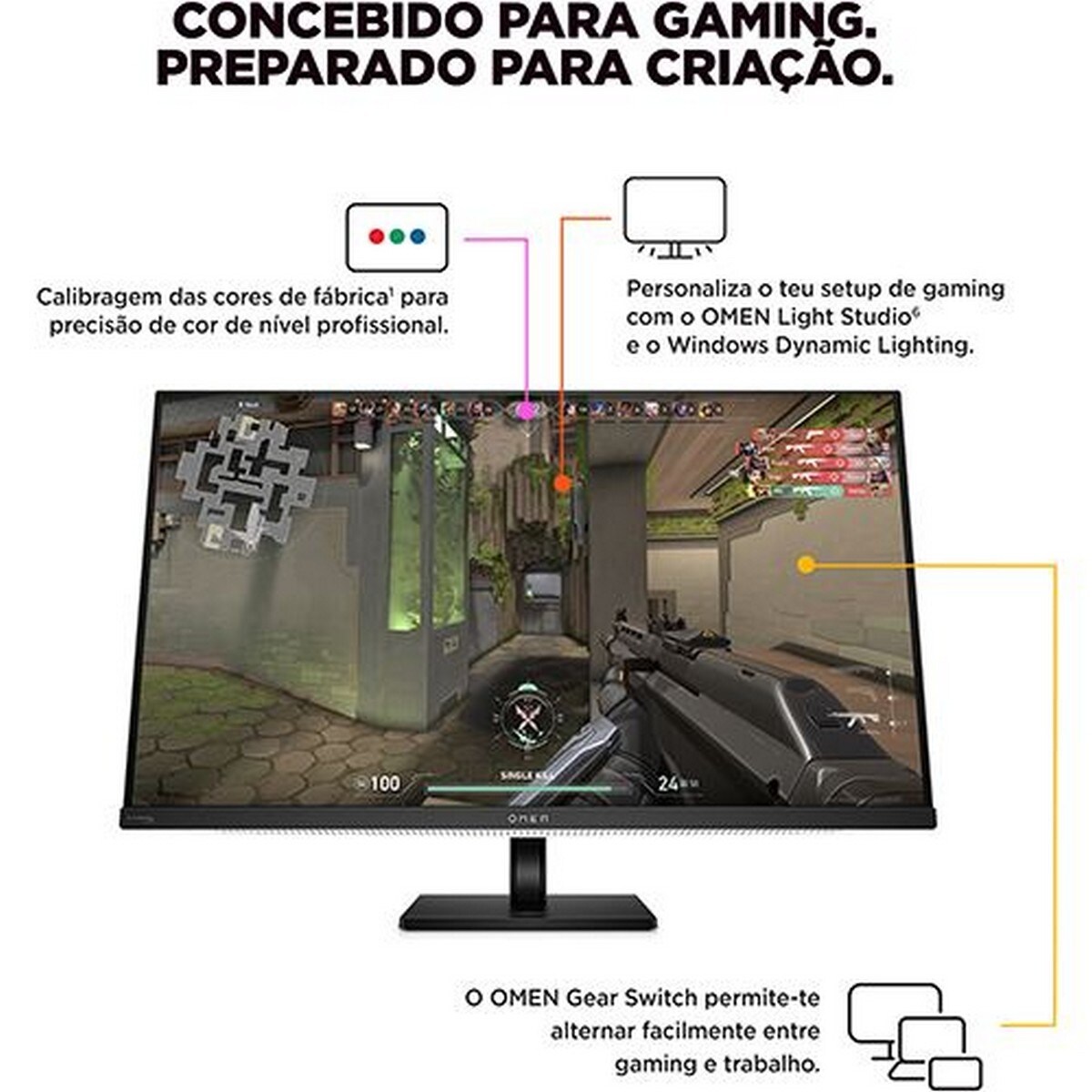 Monitor Gaming HP Omen Transcend 31.5", 4K - Preto 6