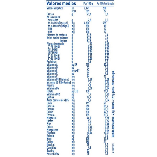 1 Optipro Milchpulver für Säuglinge ab dem ersten Lebenstag Topf 800 g ohne Palmöl