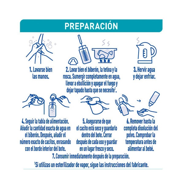 1 Optipro Milchpulver für Säuglinge ab dem ersten Lebenstag Topf 800 g ohne Palmöl