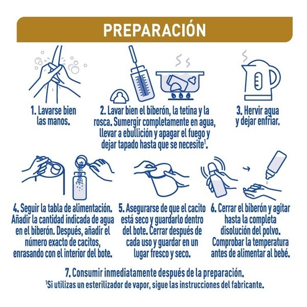 SUPREME Pro 1 Milchpulver für Säuglinge ab dem ersten Lebenstag Dose 800 g ohne Palmöl