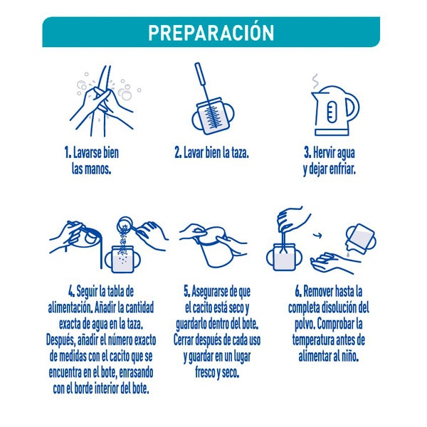 3 Optipro premium powdered growth milk formula ages 12+ months can 800 g and with no palm oil