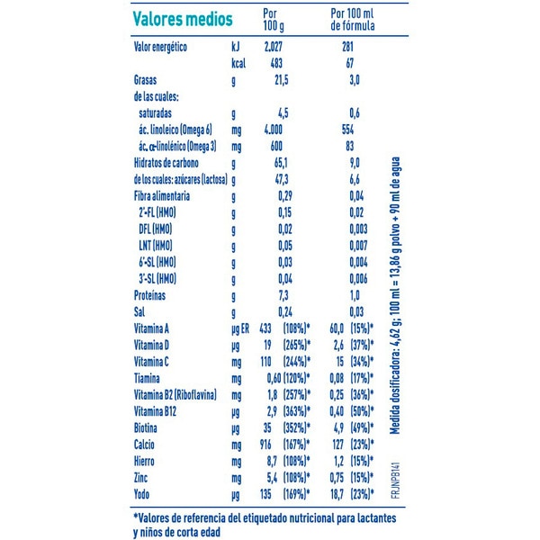 3 Optipro premium powdered growth milk formula ages 12+ months can 800 g and with no palm oil