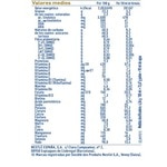 SUPREME Pro 2 follow-on formula baby milk ages 6+ months tin 800 g and with no palm oil