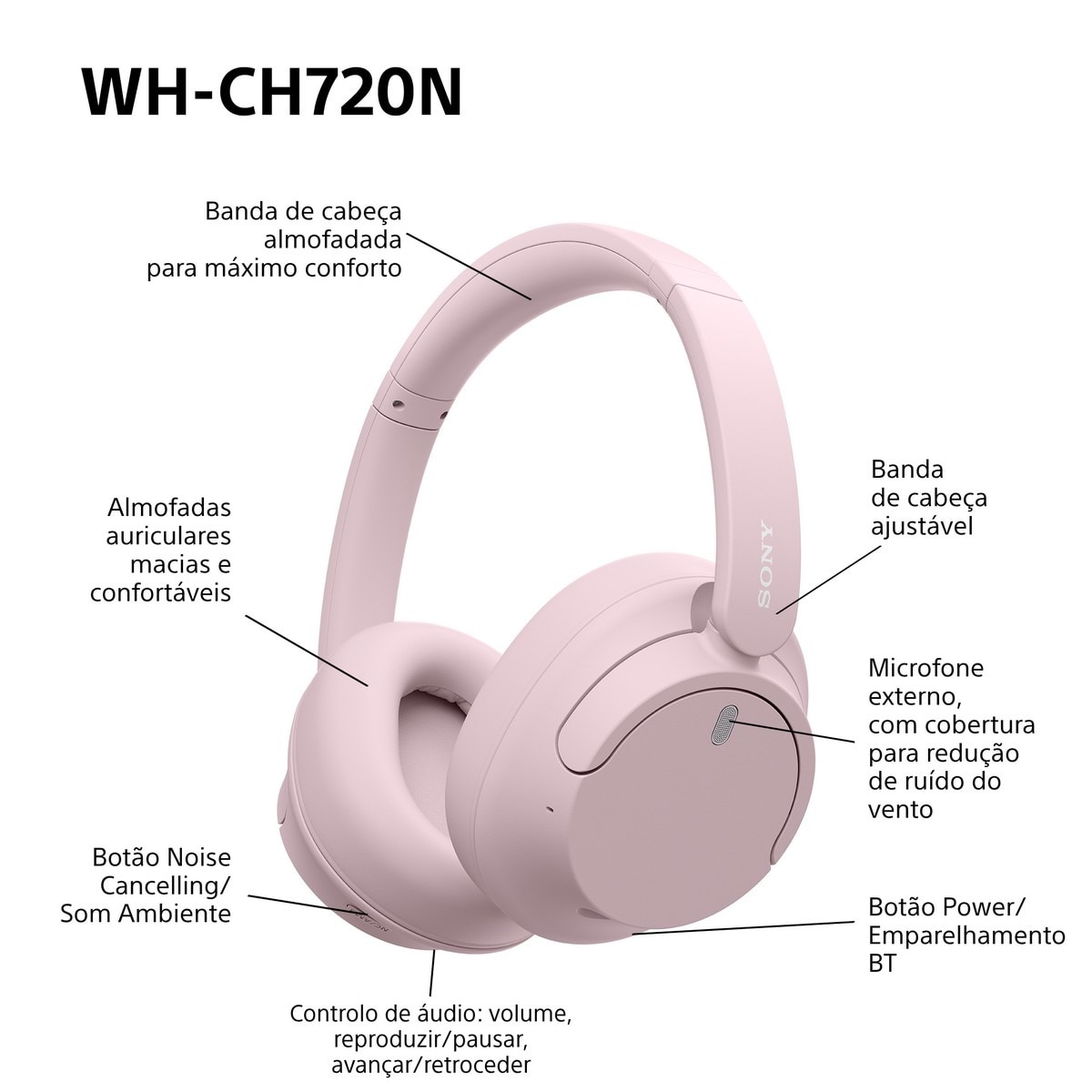 Auscultadores Wireless Sony WH-CH720N Rosa-10