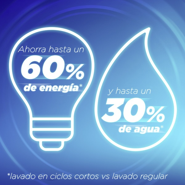 anti-odour washing machine liquid detergent for short cycles bottle 37 dose