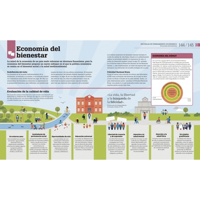 Cómo funciona la economía: Guía gráfica de las TEORÍAS económicas (Capa dura) 4