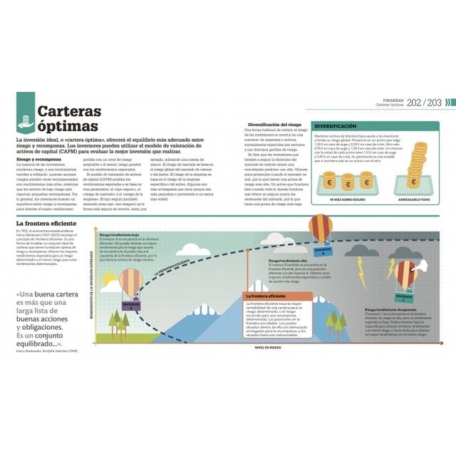 Cómo funciona la economía: Guía gráfica de las TEORÍAS económicas (Capa dura) 5
