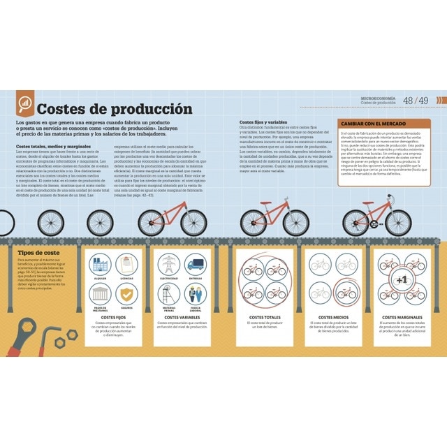 Cómo funciona la economía: Guía gráfica de las TEORÍAS económicas (Capa dura) 7