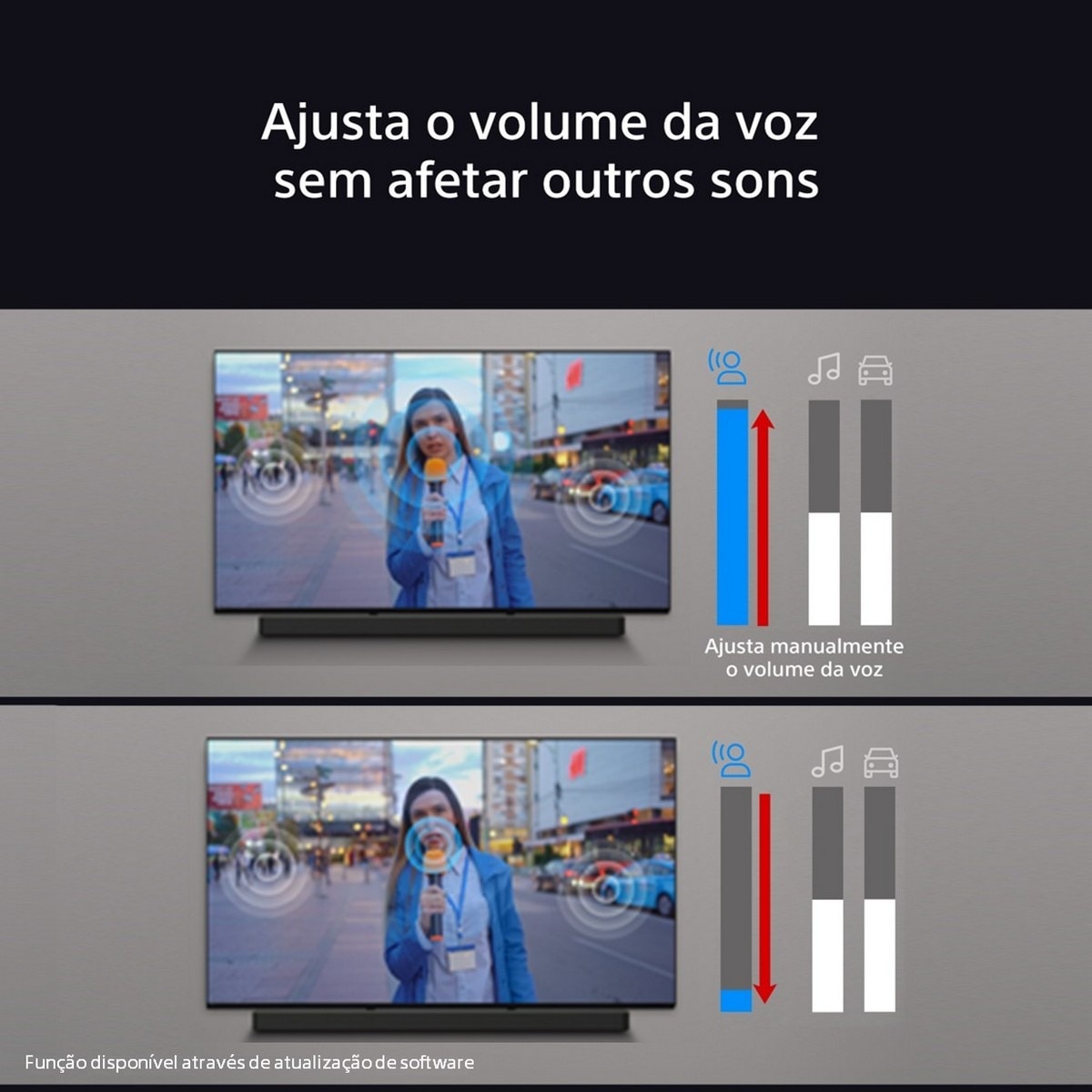Barra de Som Sony BRAVIA Theatre Bar 6 Sony HT-B600 Preto-6