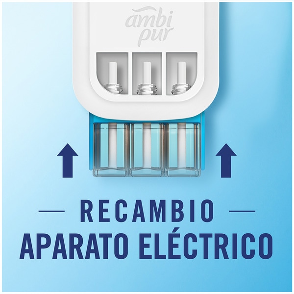 April Freshness electric air freshener 3 fragrances refill