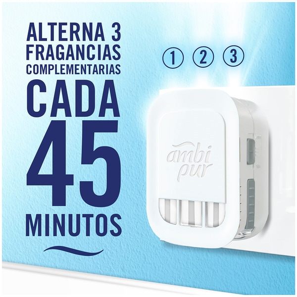 April Freshness electric air freshener 3 fragrances refill