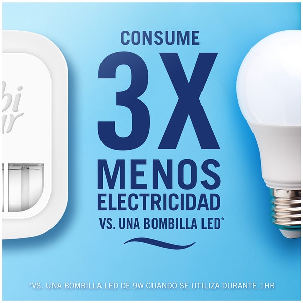 April Freshness electric air freshener 3 fragrances refill